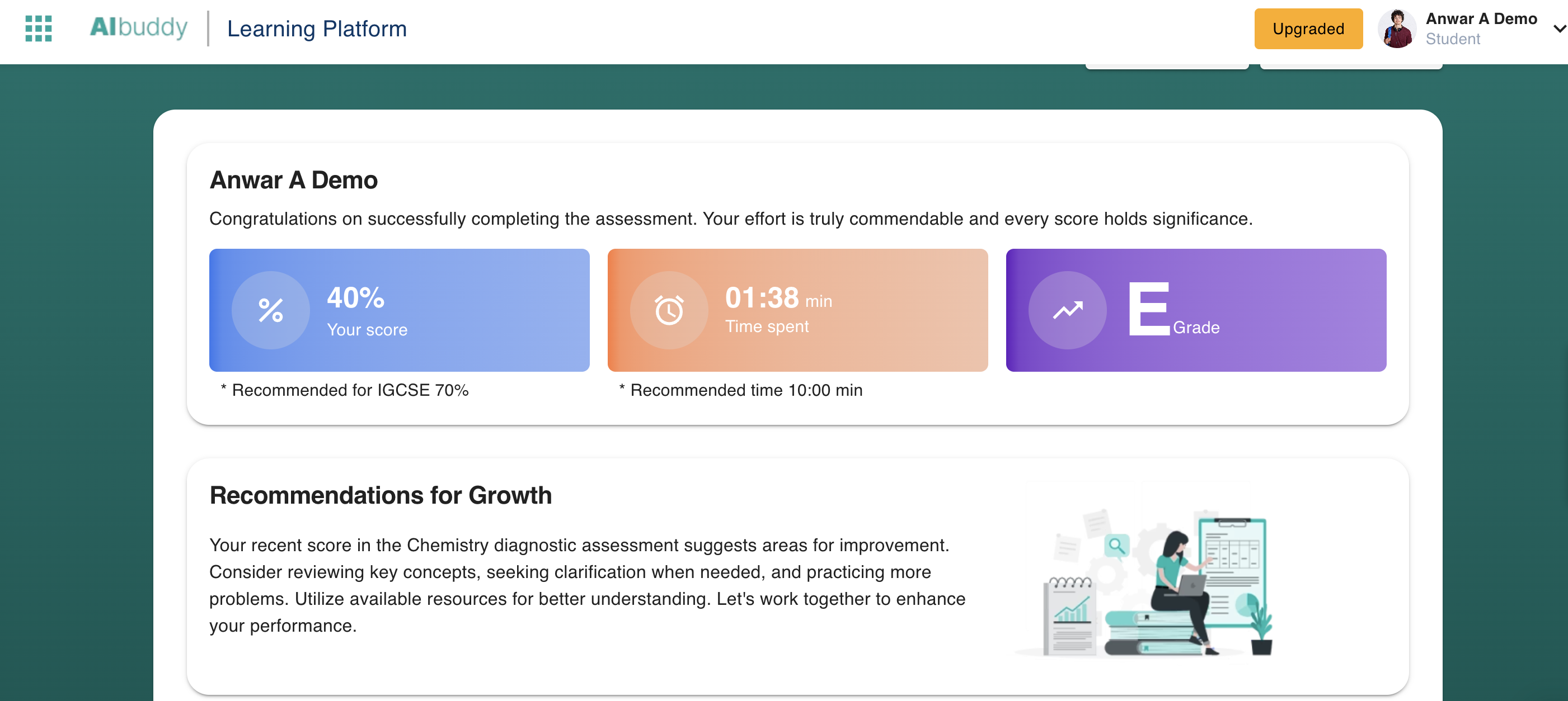 AI Predicted Report Dashboard
